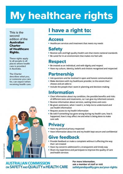 Charter of Healthcare Rights Poster 2020 Page 4